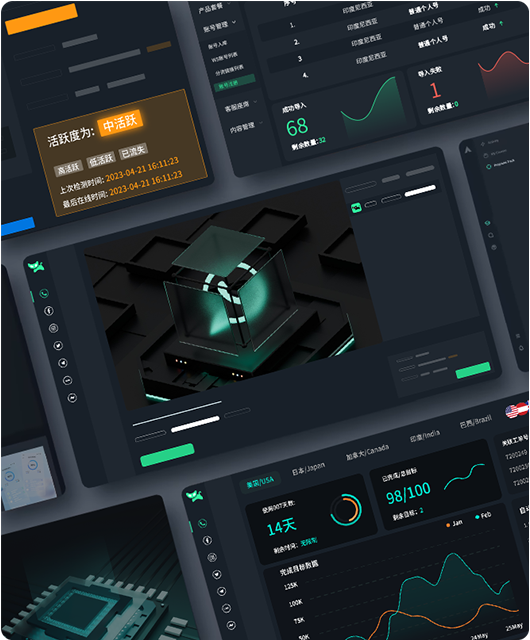 Dynamic Residential IP